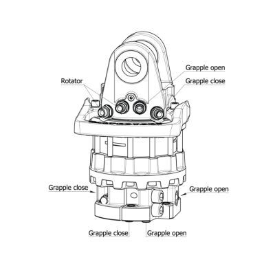 Ротатор Baltrotors GR12S